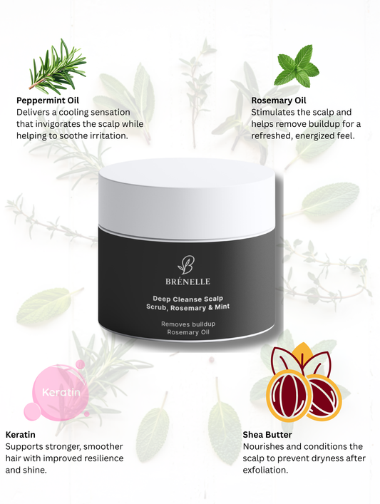 Deep Cleanse Scalp Scrub, Rosemary & Mint